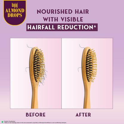 Bajaj Almond Drops Nourishing Shampoo, Almond Milk & Biotin, 10X Hairfall Reduction