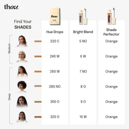 Thou Bright Blend Concealer - 1 Neutral Warm