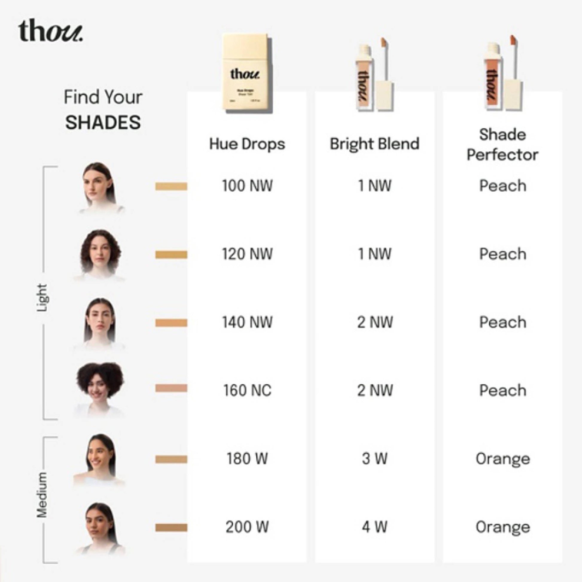 Thou Bright Blend Concealer - 3 Warm
