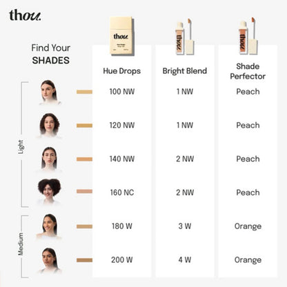 Thou Bright Blend Concealer - 3 Warm