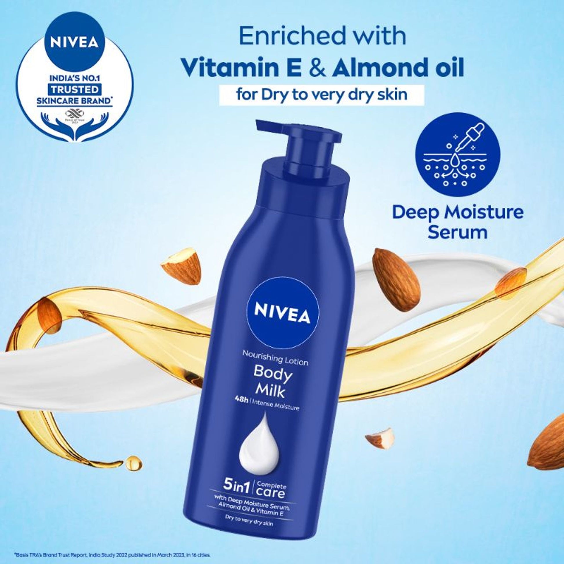 Nivea Nourishing Body Milk