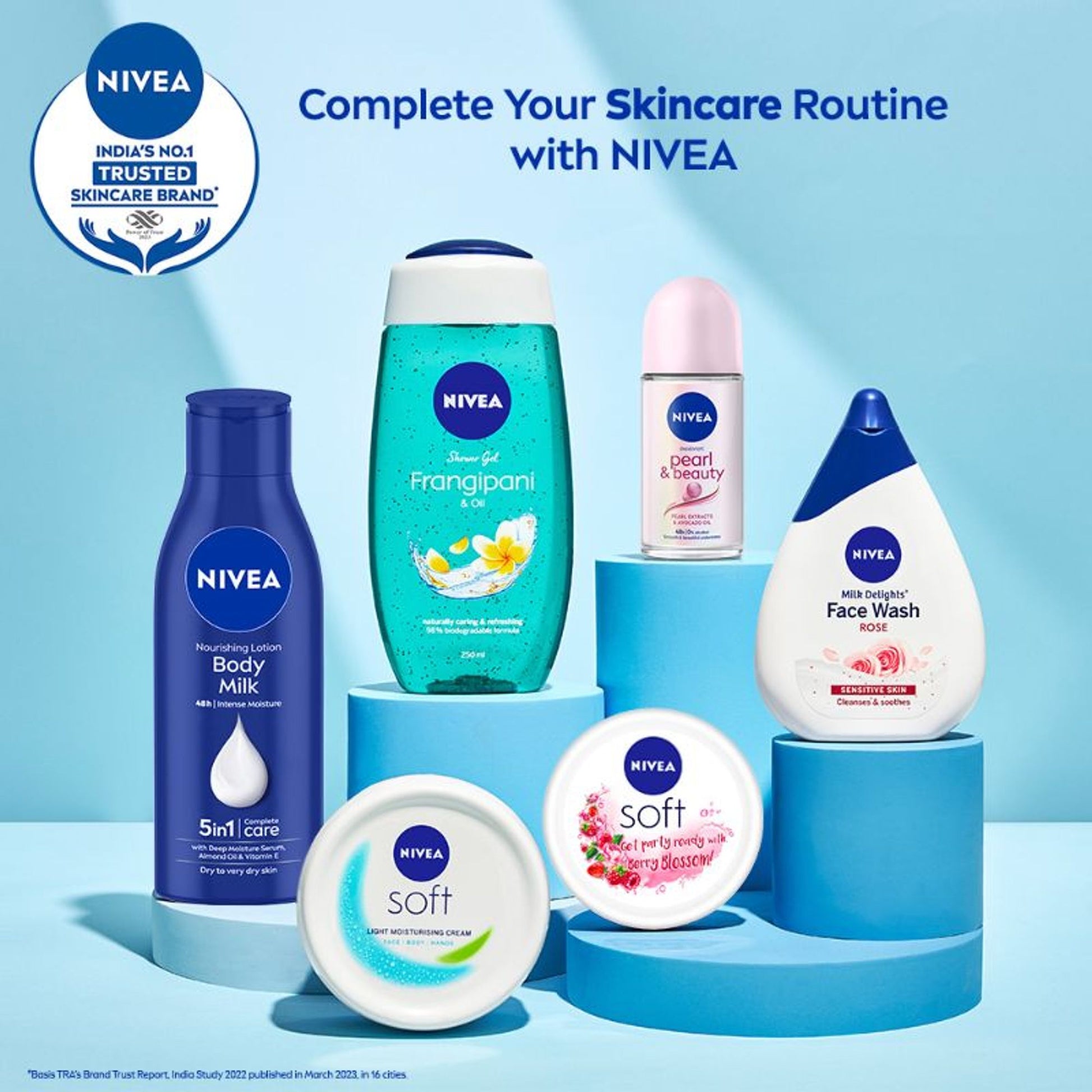 Nivea Nourishing Body Milk