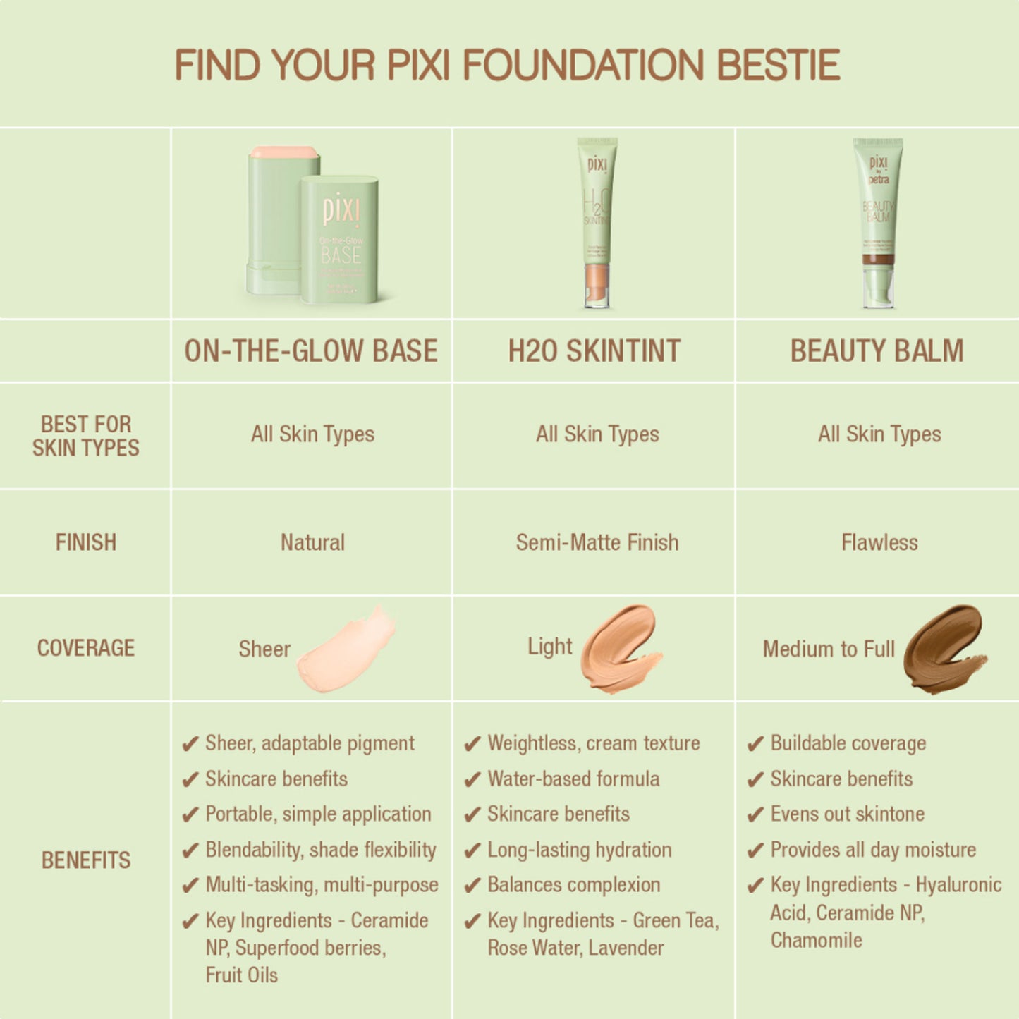 PIXI On-The-Glow Base Foundation Stick - Espresso