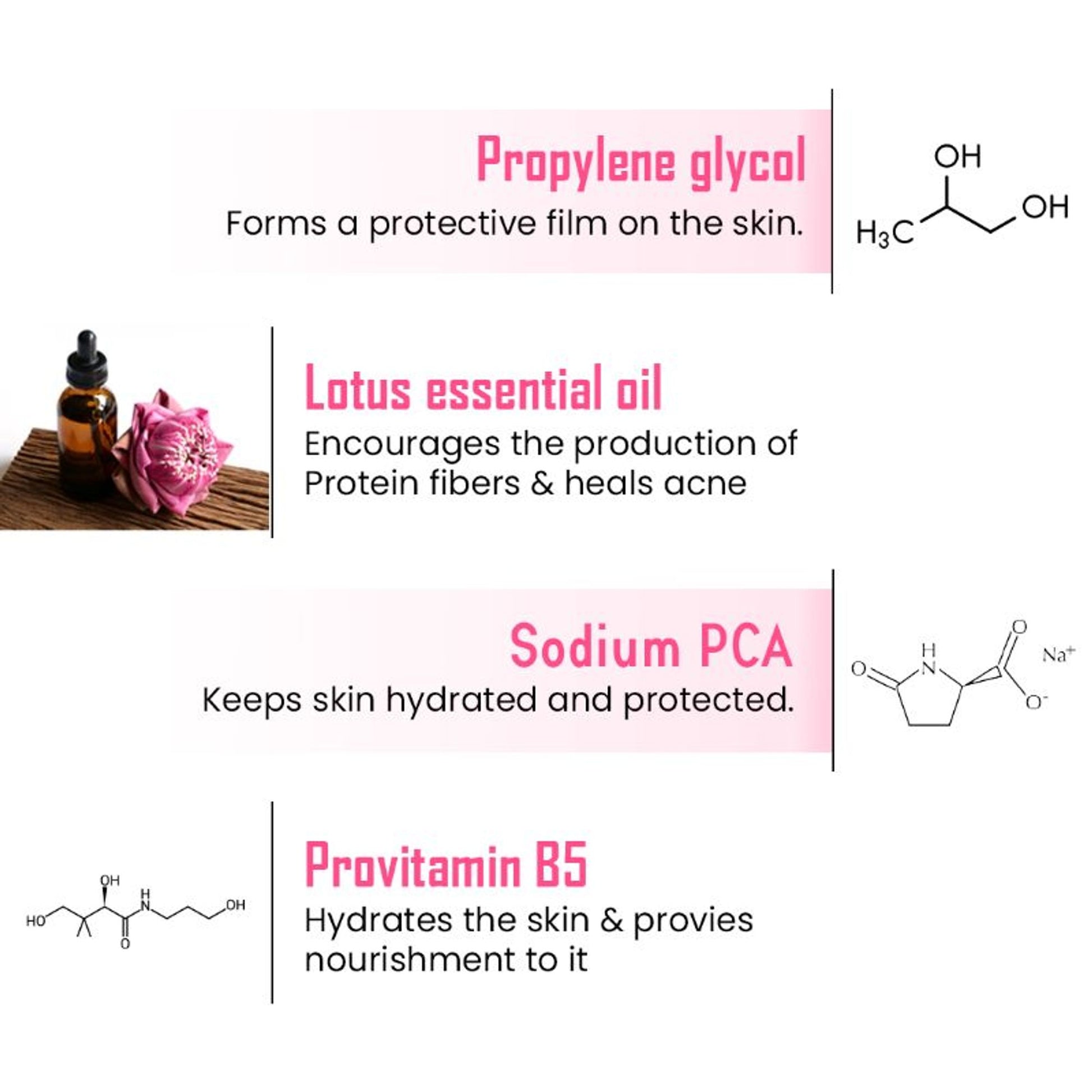 Keya Seth Aromatherapy Fresh Look Face Wash Lotus
