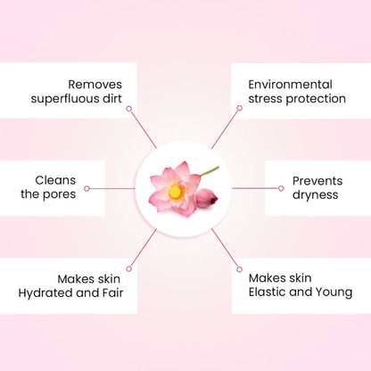 Keya Seth Aromatherapy Fresh Look Face Wash Lotus