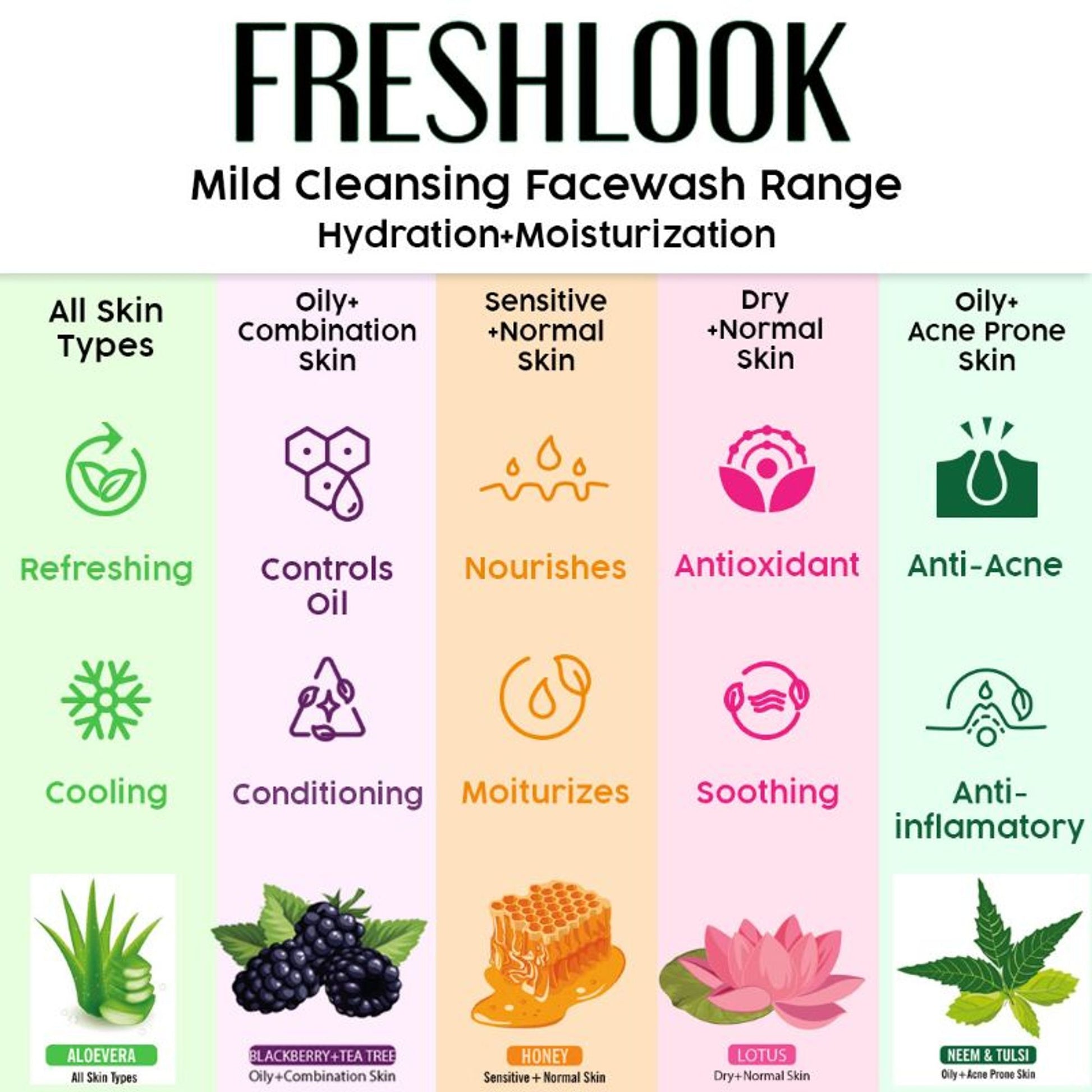 Keya Seth Aromatherapy Fresh Look Face Wash Neem & Tulsi