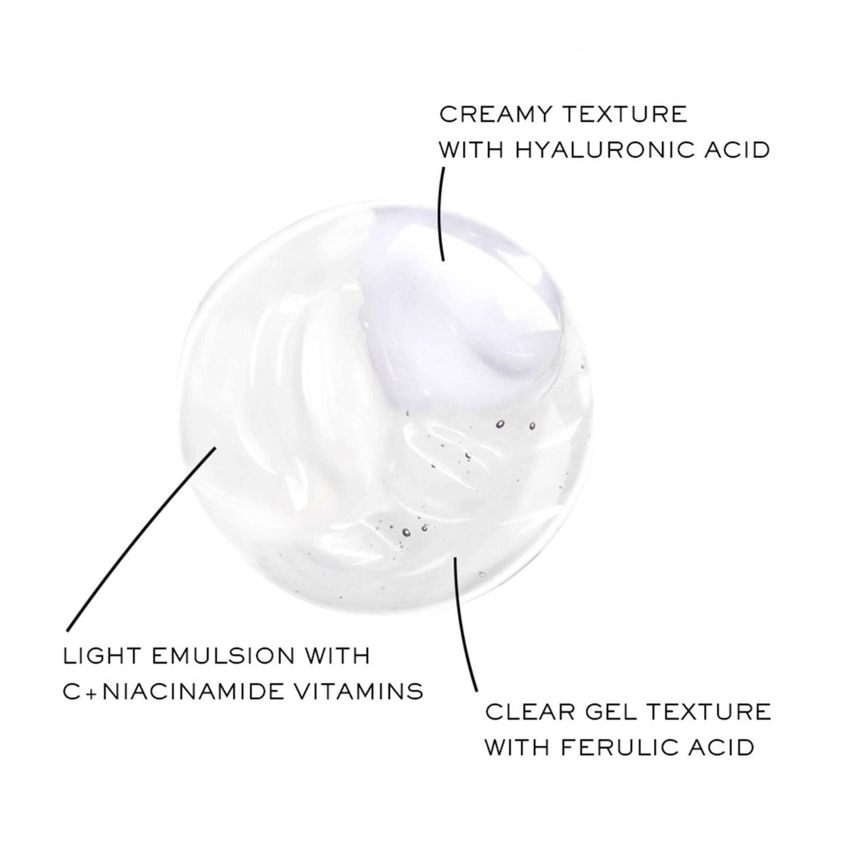 Lancome Renergie H.C.F. Triple Serum - Advanced Anti-Aging Hyaluronic Acid & Vitamin C