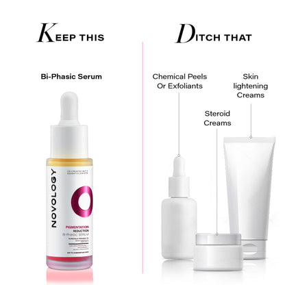 Novology Bi-Phasic Serum for Hyperpigmentation, Dark Spots, Blemishes and Acne Marks, Dermat Tested