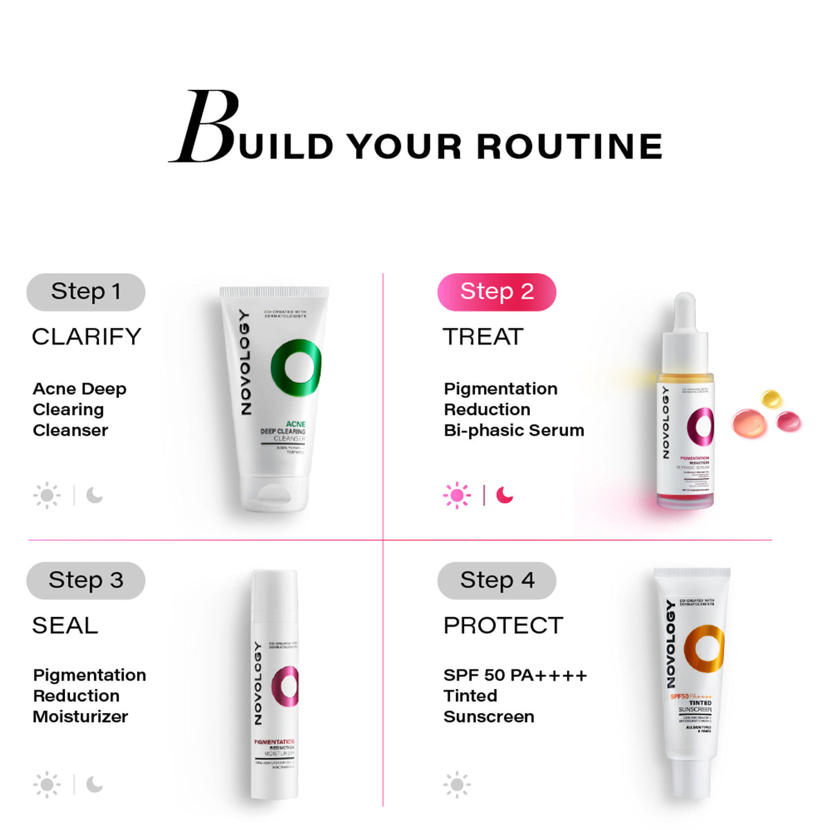 Novology Bi-Phasic Serum for Hyperpigmentation, Dark Spots, Blemishes and Acne Marks, Dermat Tested