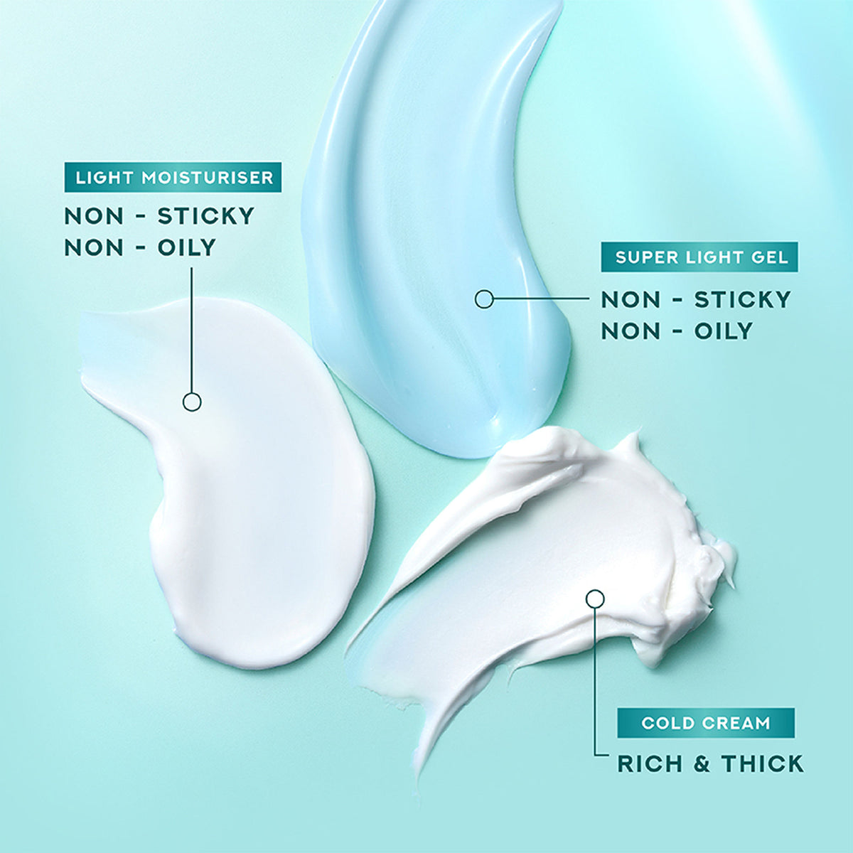 Ponds Light Moisturiser Non-Oily Fresh Feel With Vitamin E + Glycerine