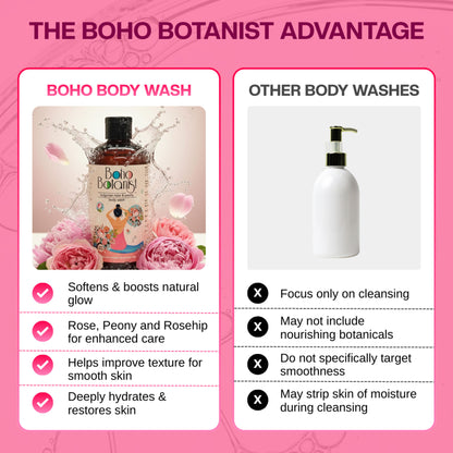 Boho Botanist Bulgarian Rose & Peony Body Wash