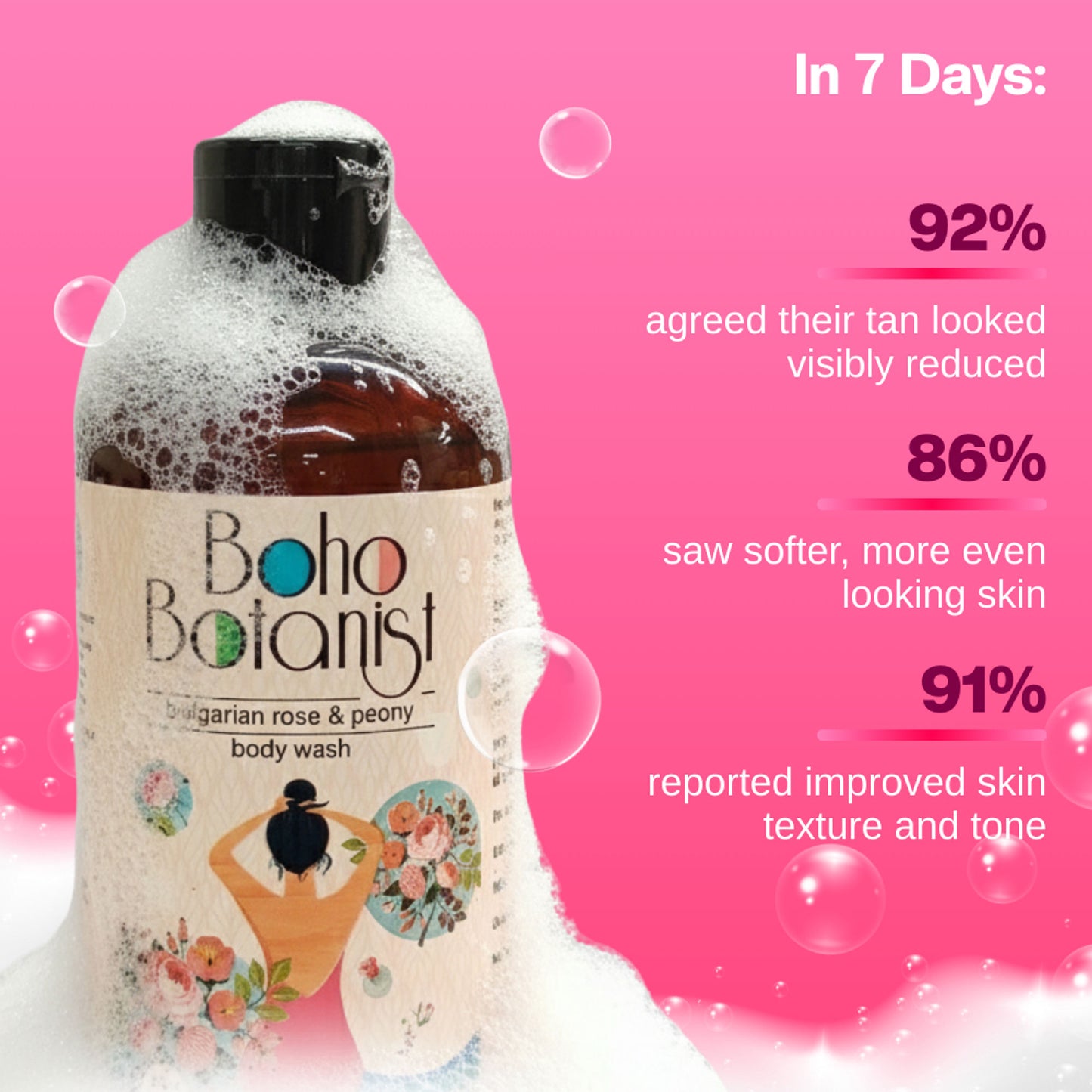 Boho Botanist Bulgarian Rose & Peony Body Wash