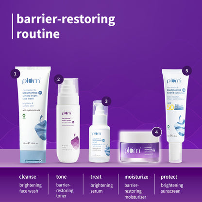 Plum Cerasense Moisturizer for Instant Barrier Repair & 72-Hr Moisturization