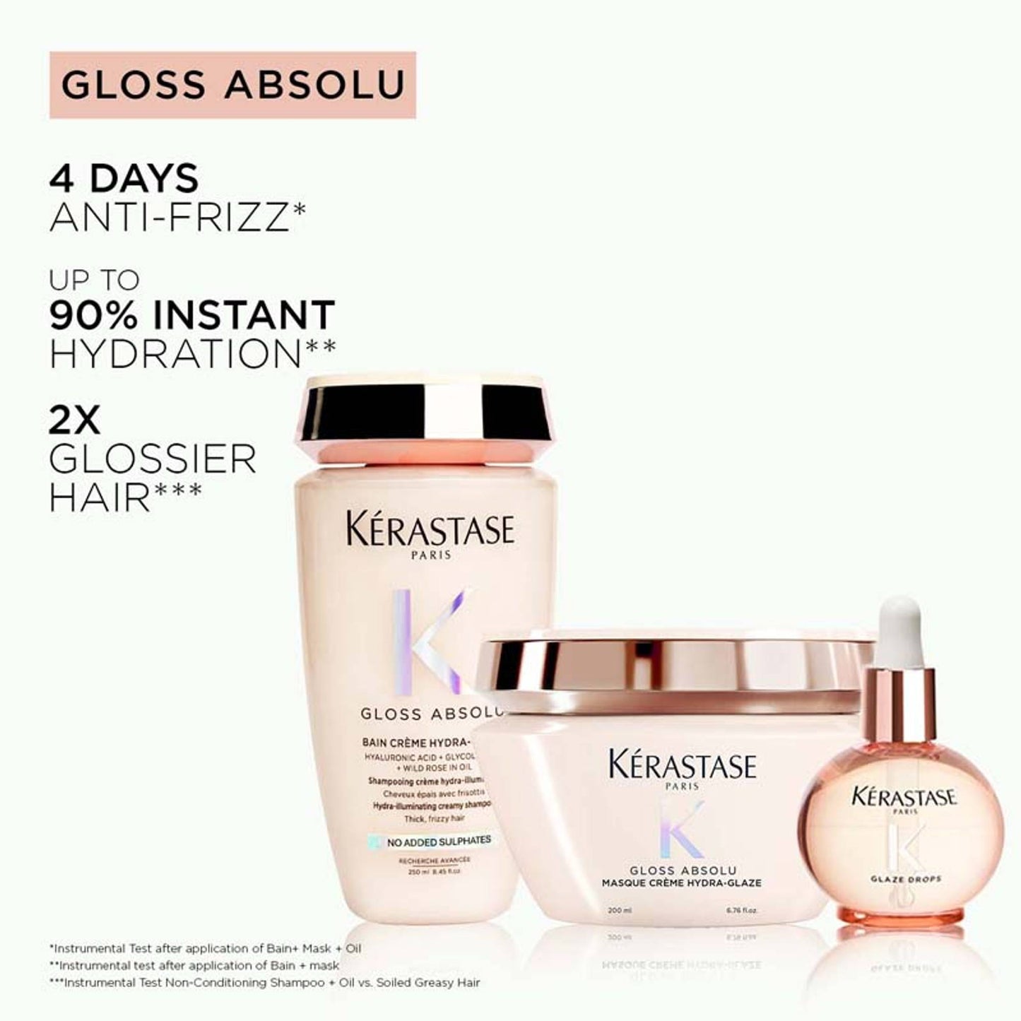 Kerastase Gloss Absolu Creme Anti-Frizz Hair Mask