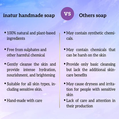 inatur Patchouli & Vetiver Herbal Soap with Natural Essential Oils for Hydration & Purification