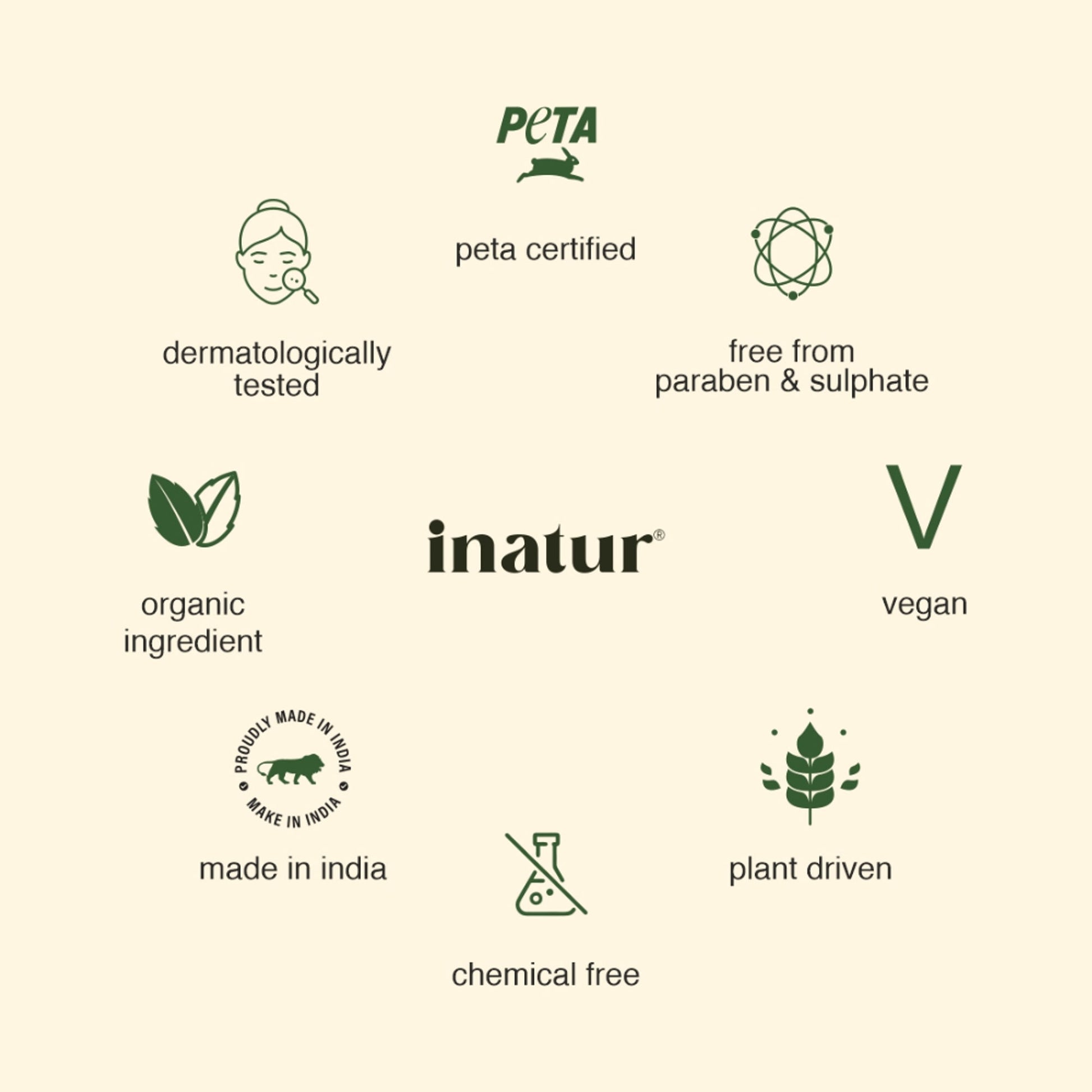 inatur Charcoal Foaming Face Wash, Sulphate-Free, Purifying, Soothing, Daily Use
