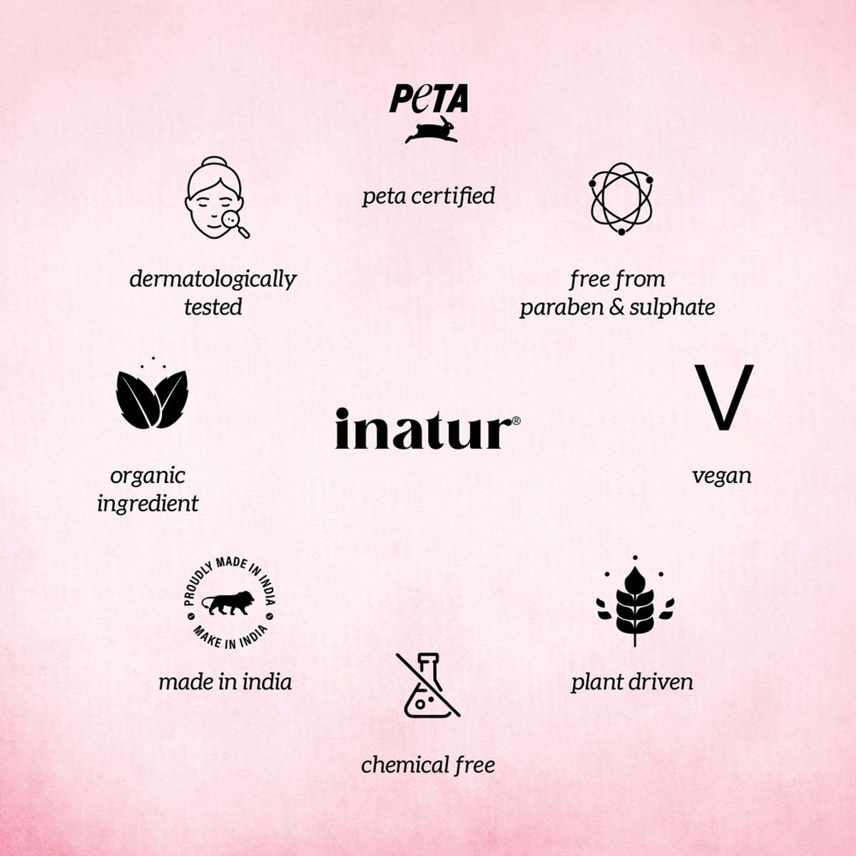inatur Rose & Geranium Lotion, Natural Lightweight Moisturizer For All Skin Types