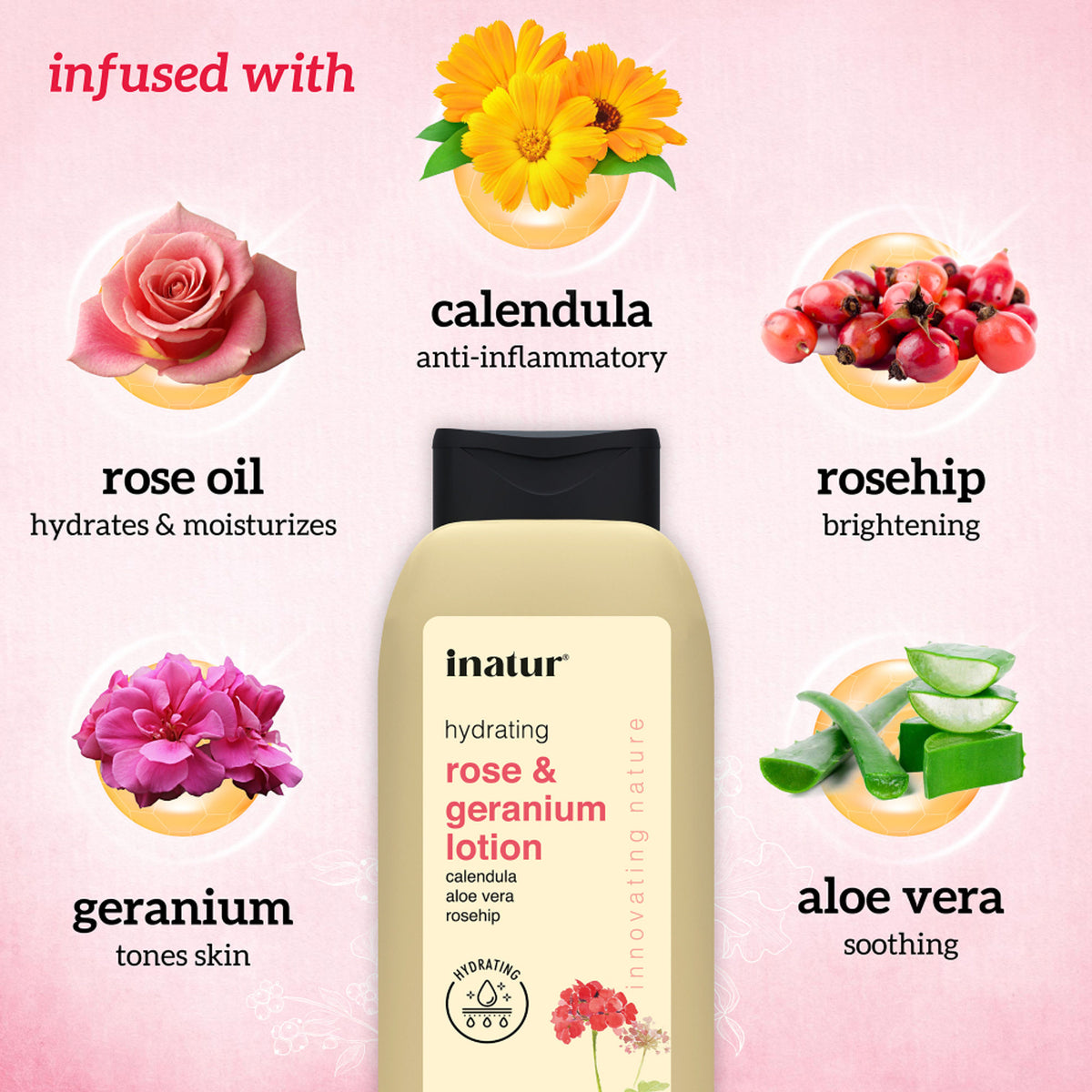 inatur Rose & Geranium Lotion, Natural Lightweight Moisturizer For All Skin Types