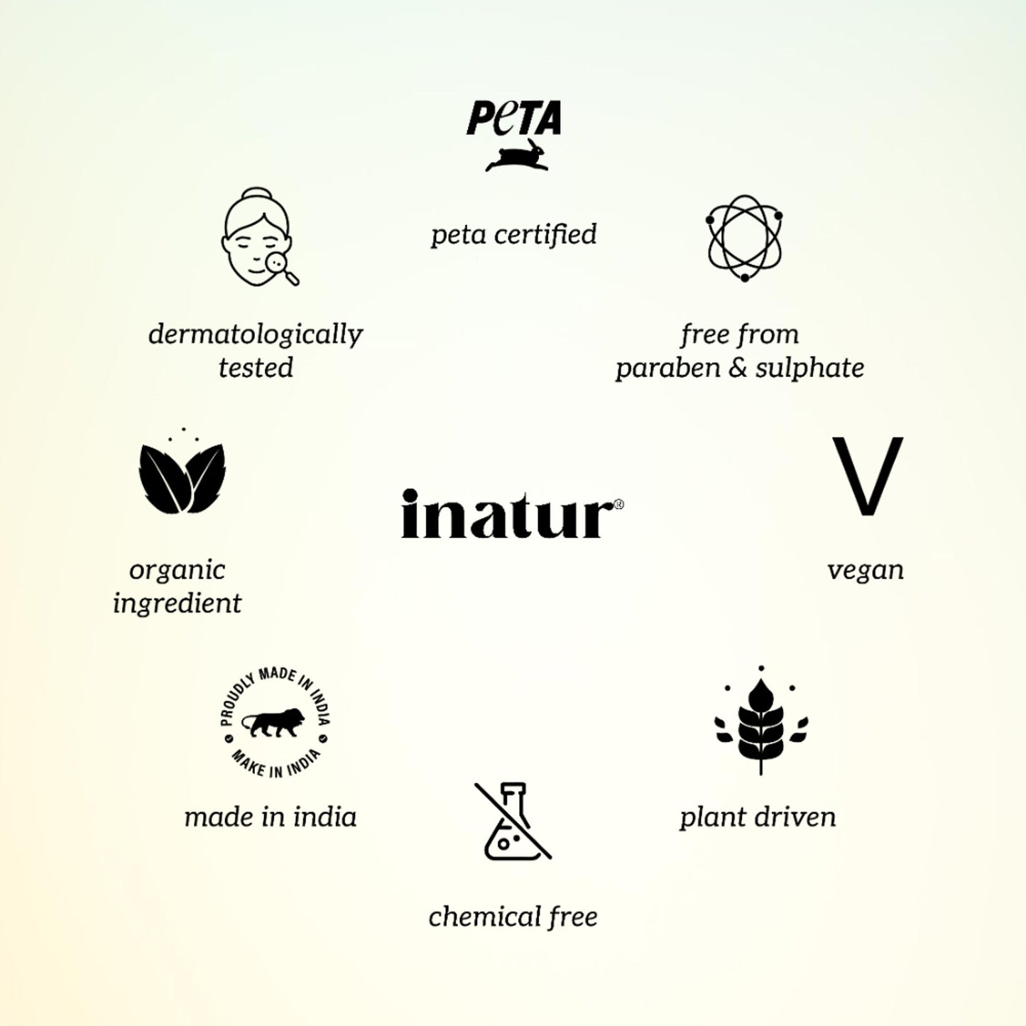 inatur Sandal Face Pack for Tan Removal, Blemish Control, with Herbal Extracts