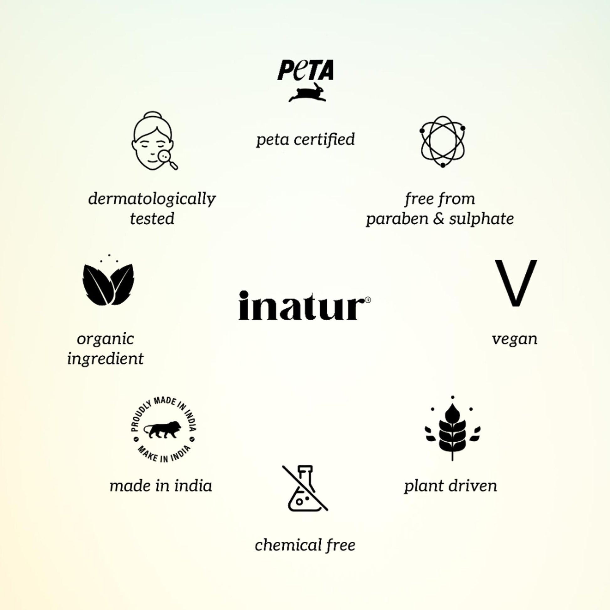 inatur Sandal Face Pack for Tan Removal, Blemish Control, with Herbal Extracts