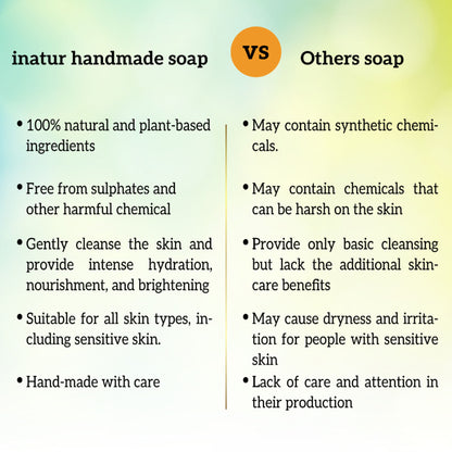 inatur Sandal & Turmeric Soap, 100% Natural & Vegan For Tan Removal & Brightening & All Skin Types