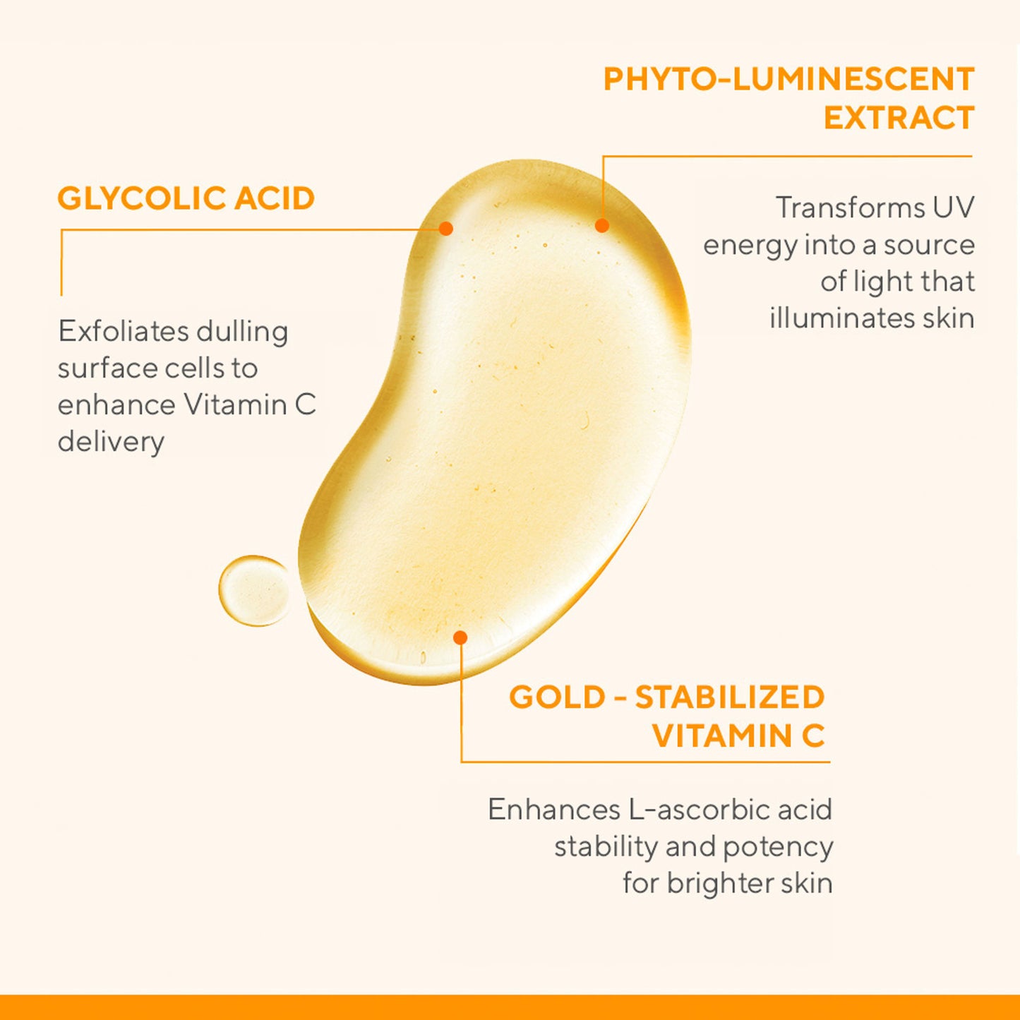 Murad Vita -c Glycolic Serum