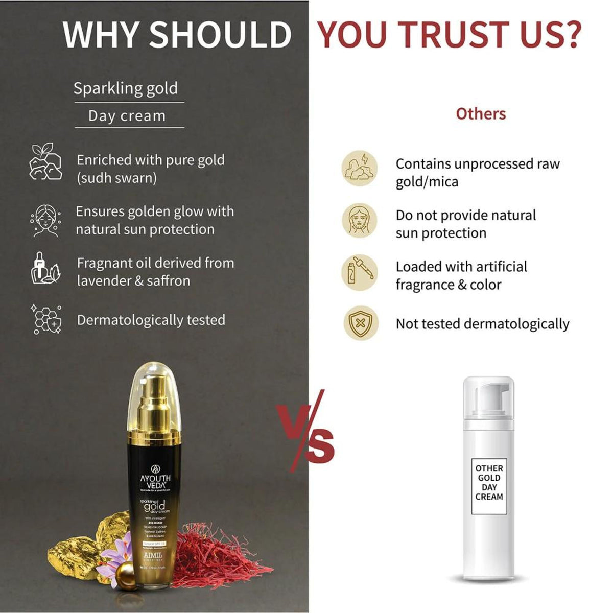 AyouthVeda Sparkling Gold Day Cream with 24K nano gold, saffron, and lotus for radiant, youthful skin.