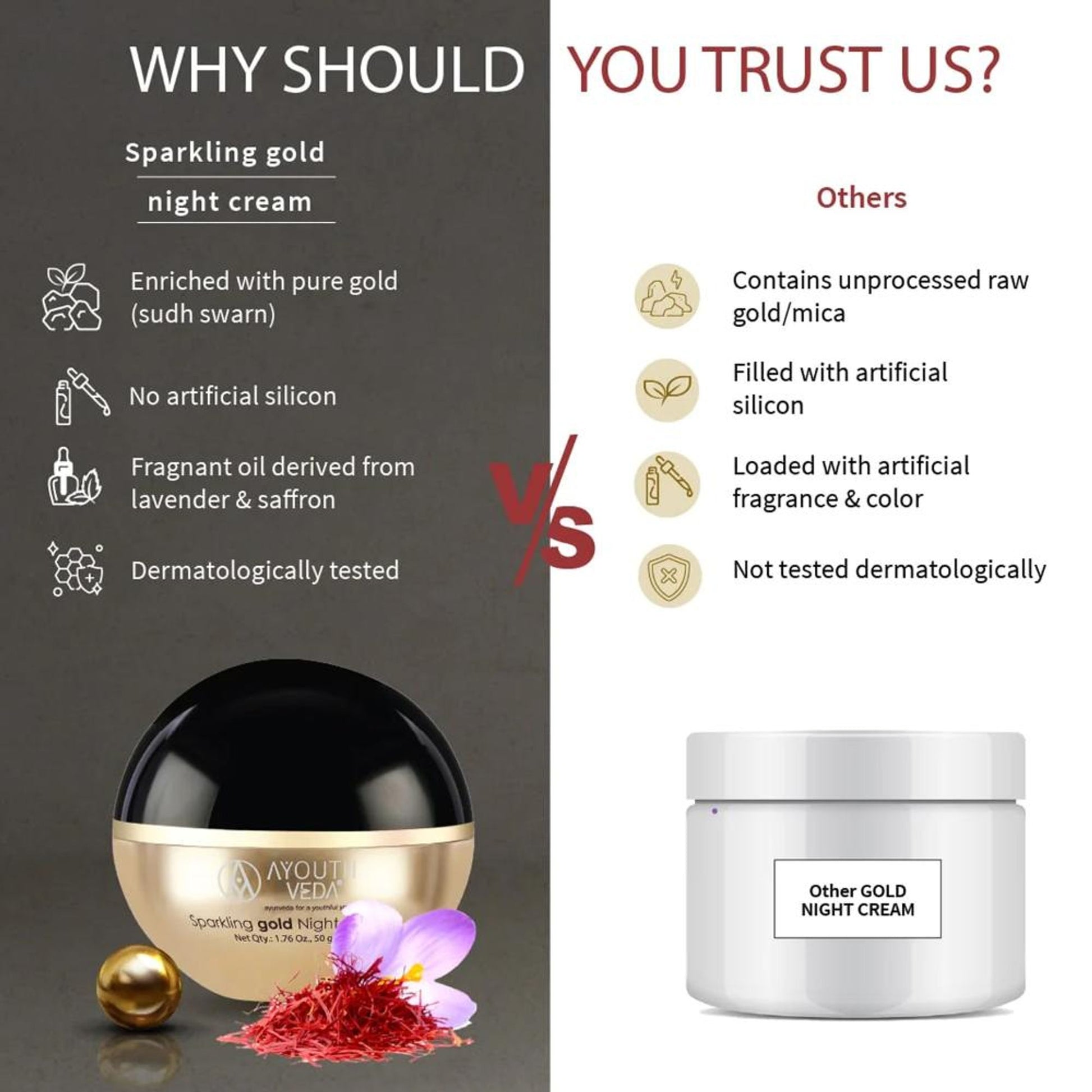 Sparkling Gold Night Cream with Kashmiri Saffron & 24k Gold to Reduce Wrinkles & Firm Skin