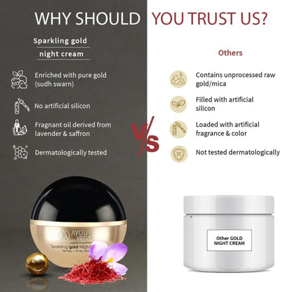 Sparkling Gold Night Cream with Kashmiri Saffron & 24k Gold to Reduce Wrinkles & Firm Skin