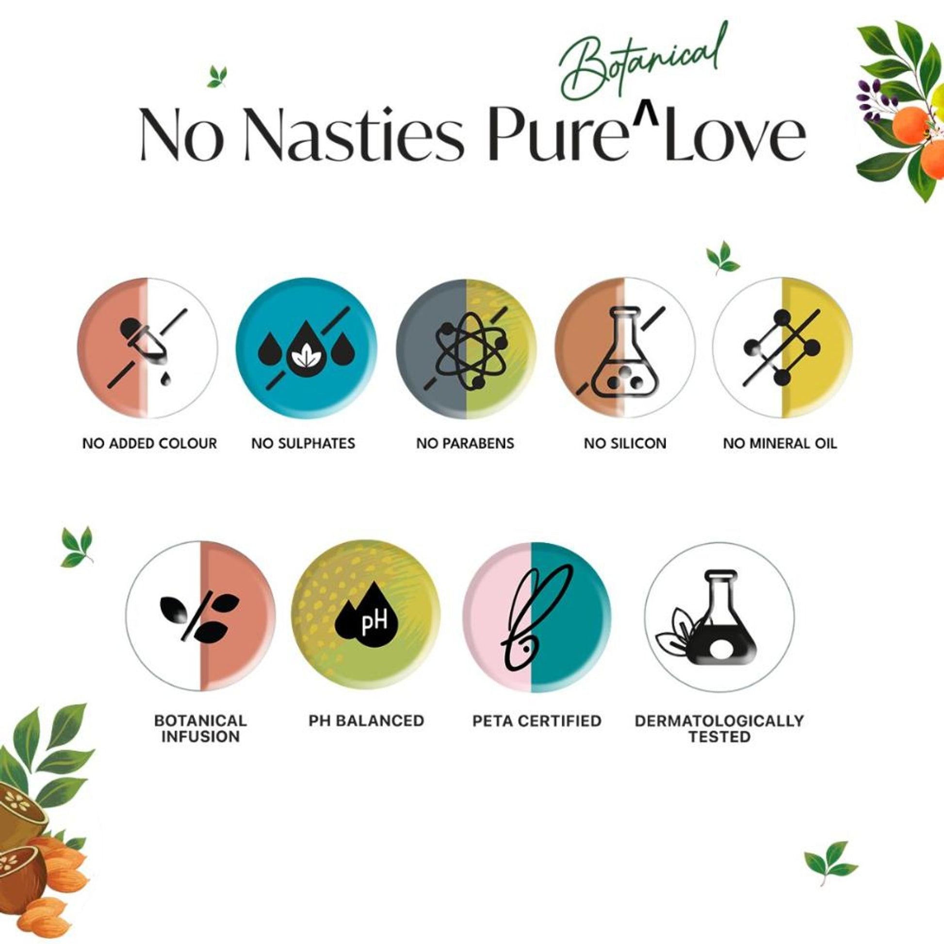 Boho Botanist Bulgarian Rose, Peony & Rosehip Body Milk