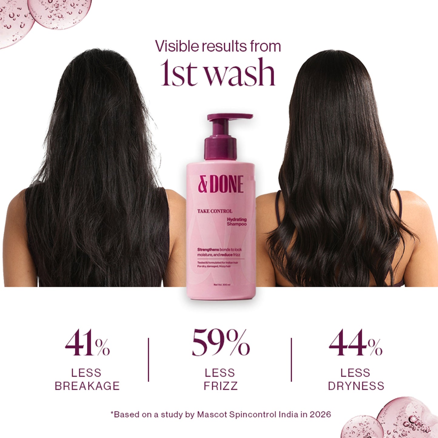 &Done Take Control Hydrating Shampoo for Dry & Frizzy Hair