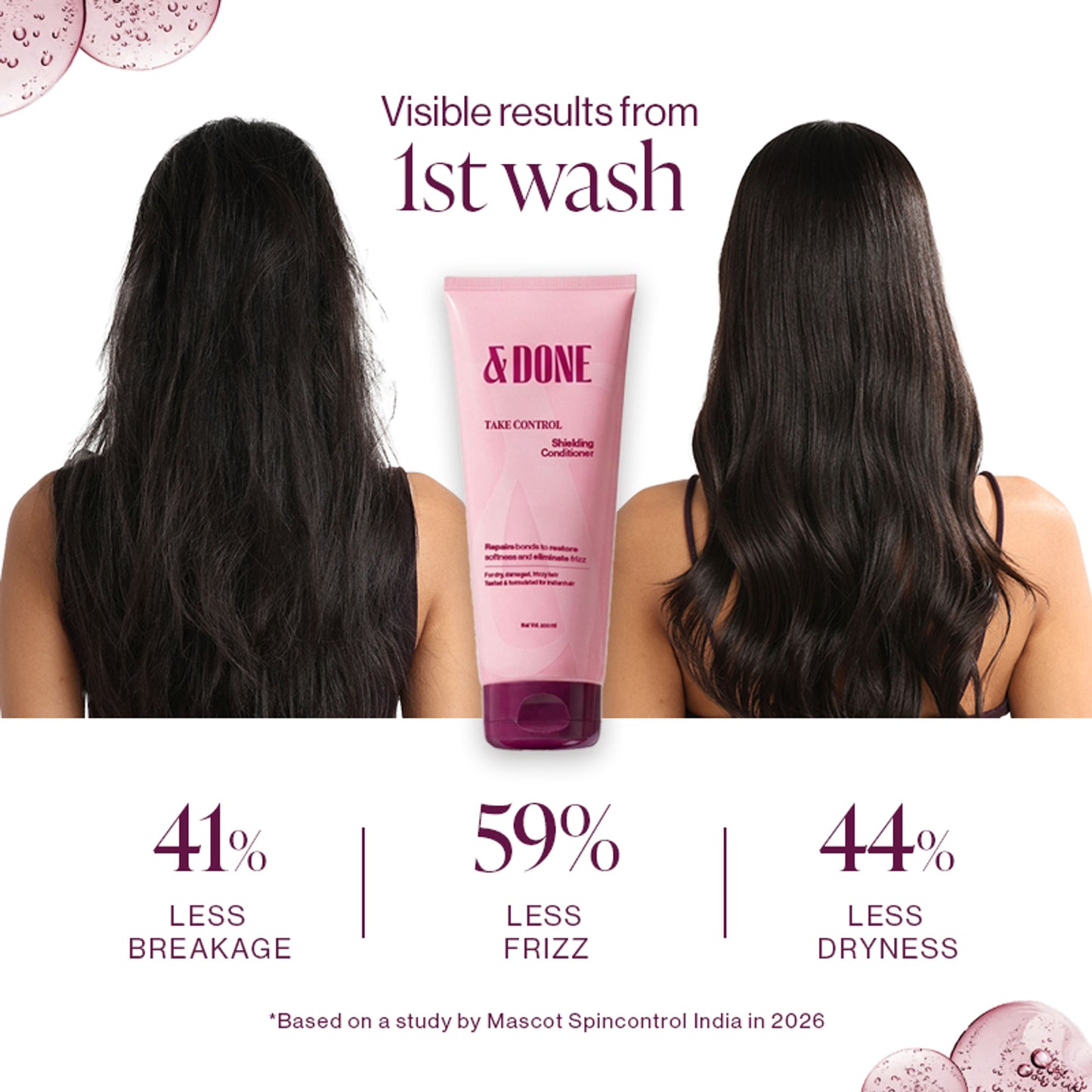 &Done Take Control Shielding Conditioner for Dry & Frizzy Hair