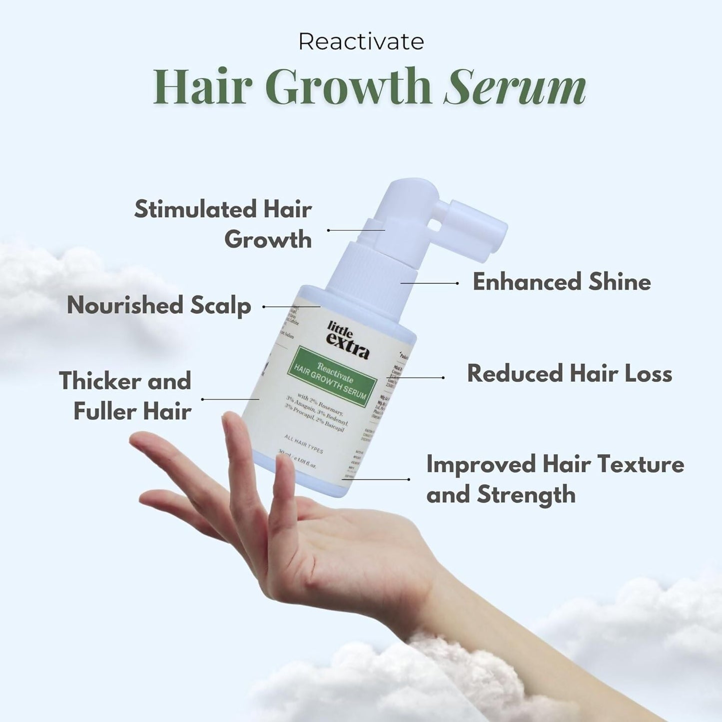 Little Extra Reactivate Hair Growth Serum in a sleek bottle, designed to promote thicker, healthier hair.