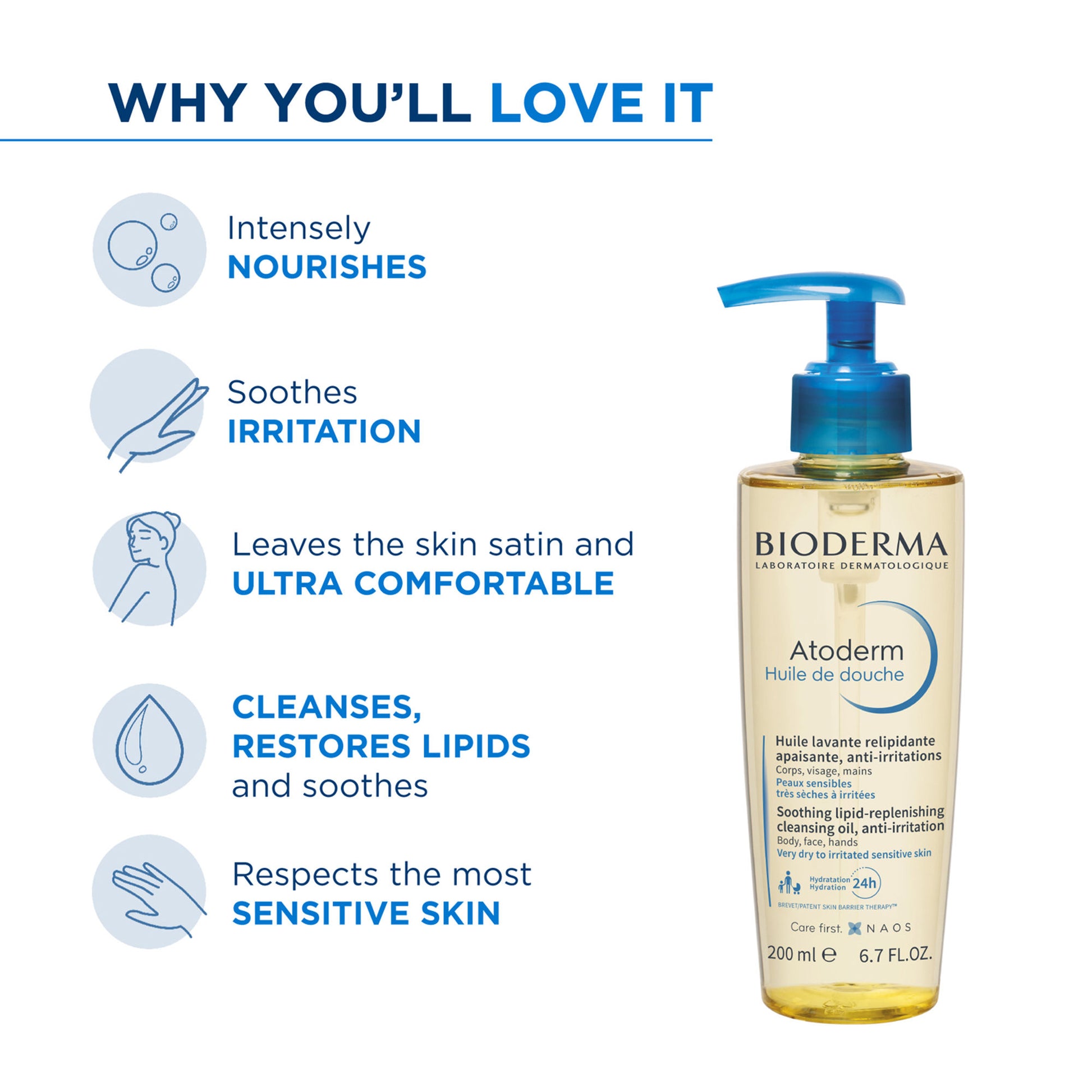 Bioderma Shower Oil - Atoderm Huile De Douche With Niacinamide