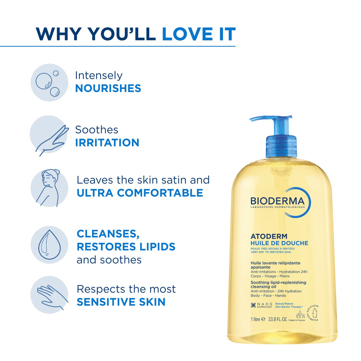 Bioderma Shower Oil - Atoderm Huile De Douche With Niacinamide