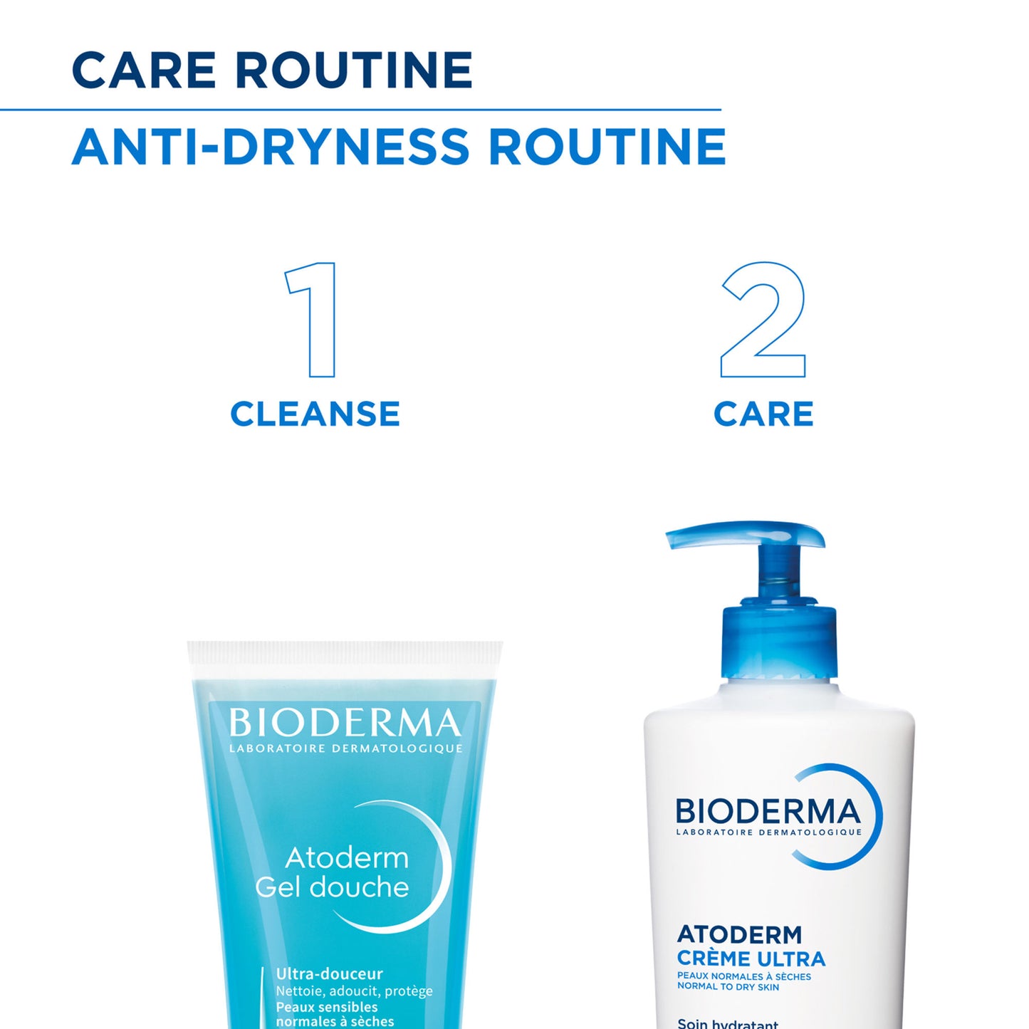 Atoderm Gel Douche Ultra Gentle Soap Free Shower Gel with Niacinamide for 24H Hydration 100ml