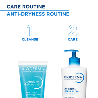 Atoderm Gel Douche Ultra Gentle Soap Free Shower Gel with Niacinamide for 24H Hydration 100ml