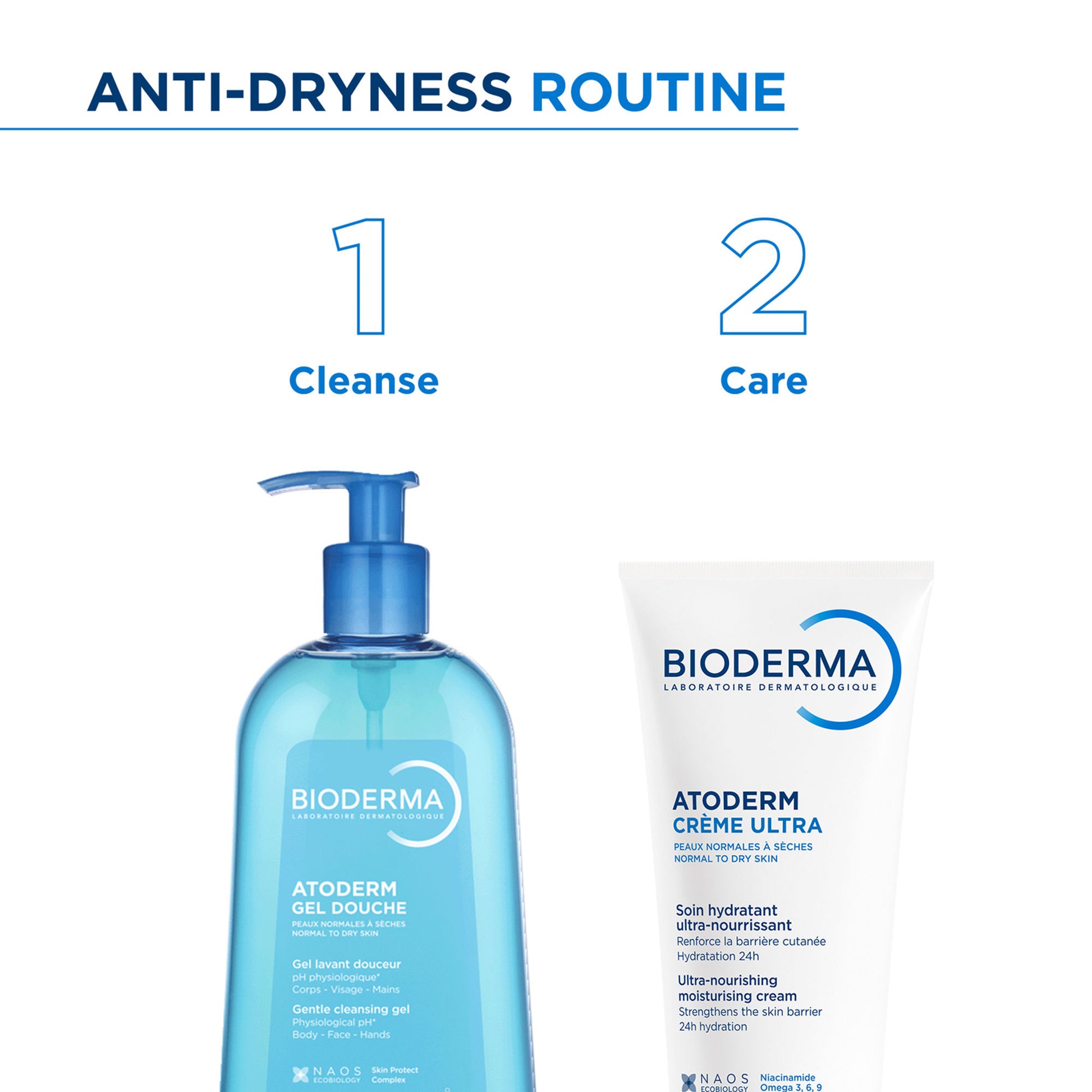 Atoderm Gel Douche Ultra Gentle Soap Free Shower Gel with Niacinamide for 24H Hydration 100ml