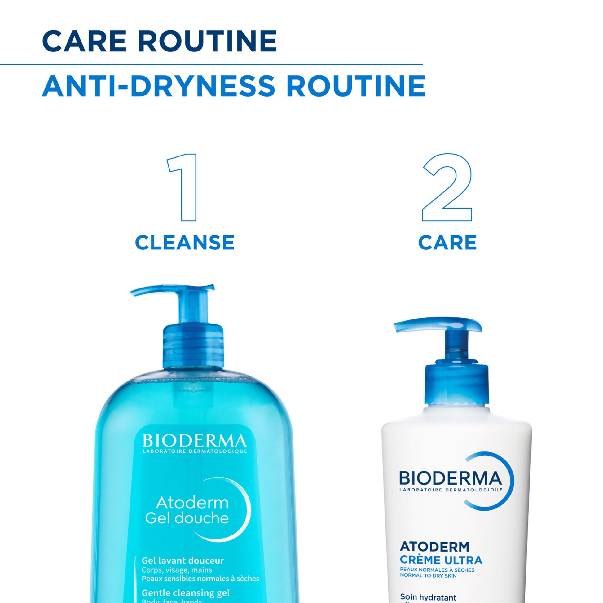 Atoderm Gel Douche Ultra Gentle Soap Free Shower Gel with Niacinamide for 24H Hydration 100ml
