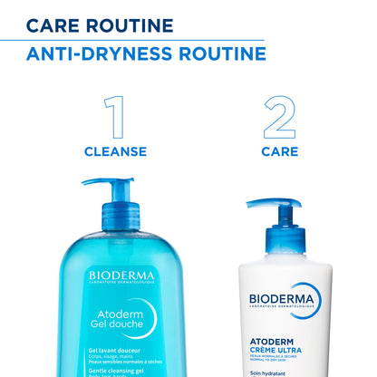 Atoderm Gel Douche Ultra Gentle Soap Free Shower Gel with Niacinamide for 24H Hydration 100ml
