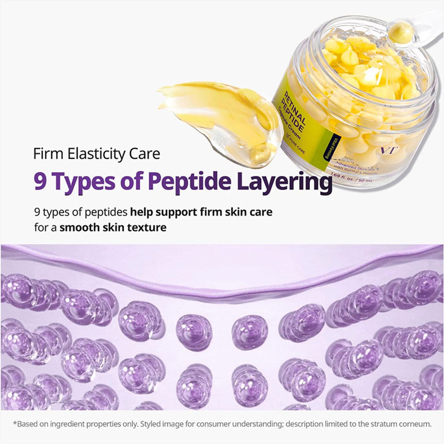 VT Cosmetics Peptide Retinal Capsule Cream