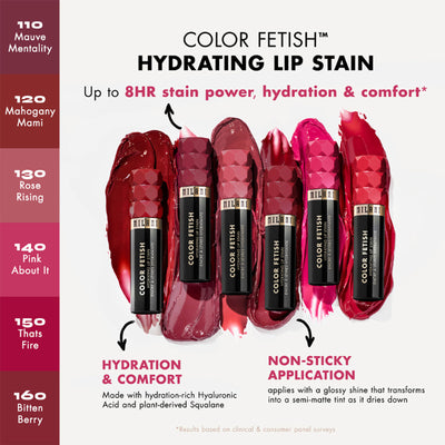 Milani Color Fetish Hydrating Lip Stain - 110 Mauve Mentality
