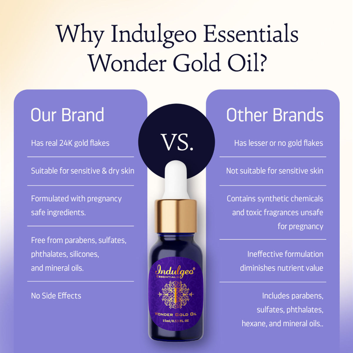 Indulgeo Essentials Wonder Gold Oil 24K gold-infused makeup face primer for dry, sensitive skin, featuring a clear bottle and gold accents.
