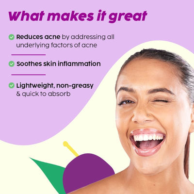 PLIX 2% Niacinamide Jamun Moisturizer to Reduce Pimples for Oily & Acne Prone Skin, With Witch Hazel