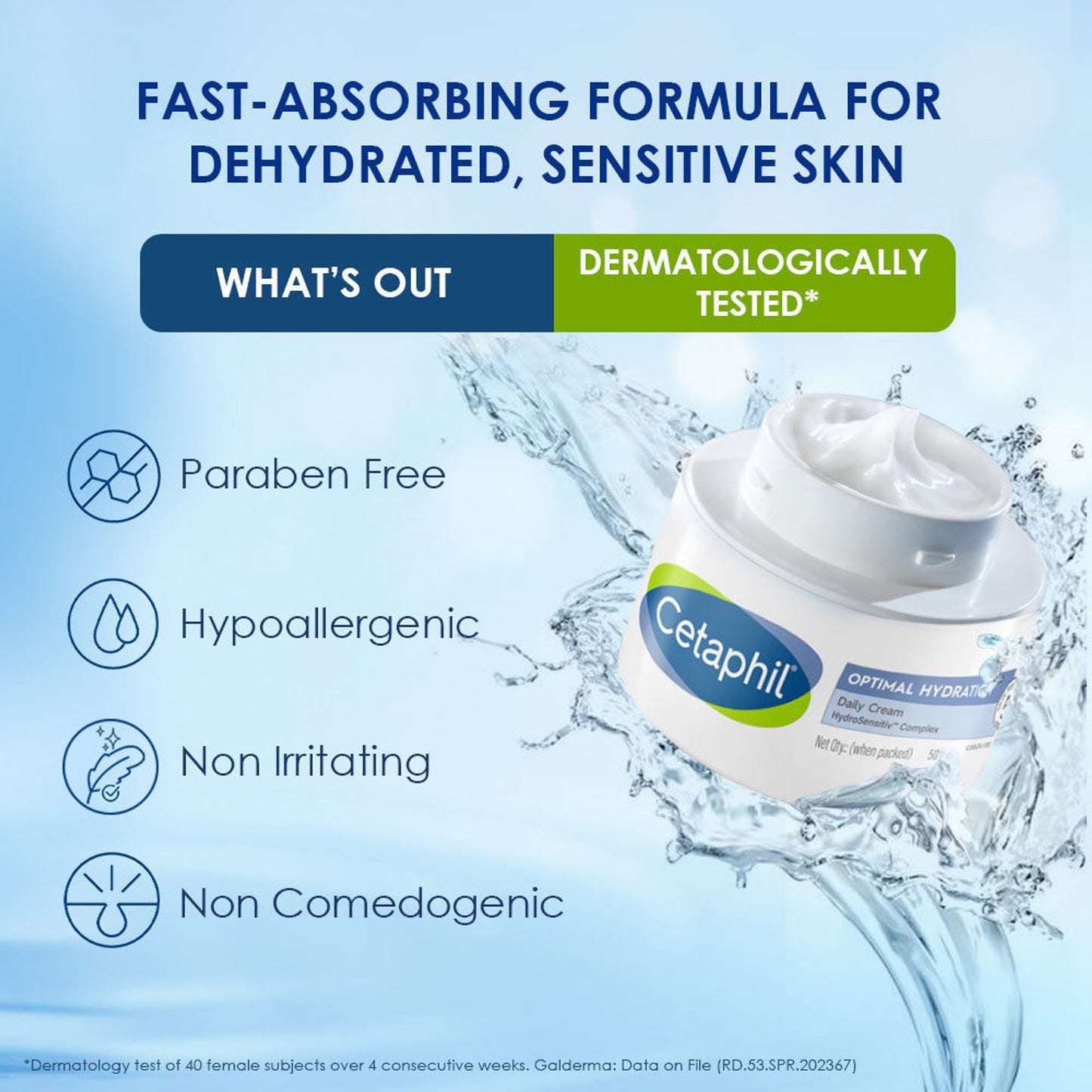 Cetaphil Optimal Hydration Daily Cream