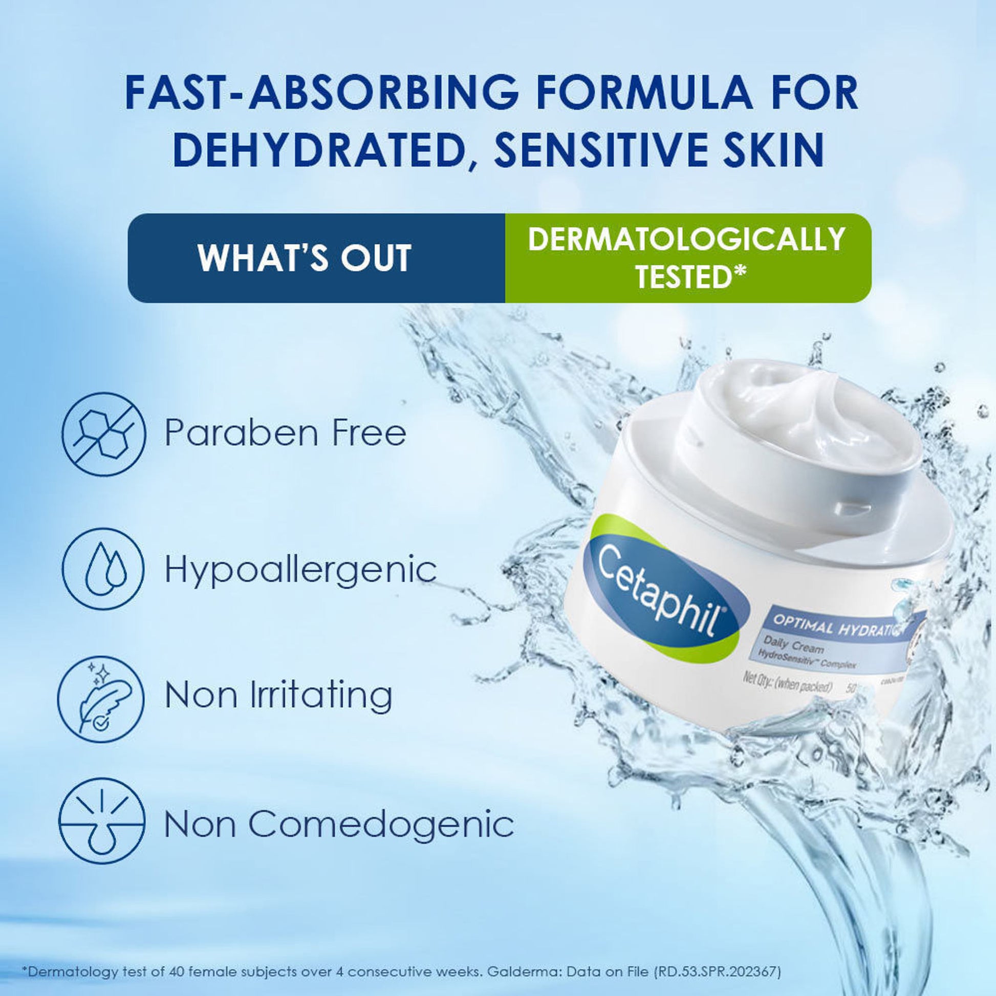 Cetaphil Optimal Hydration Daily Cream