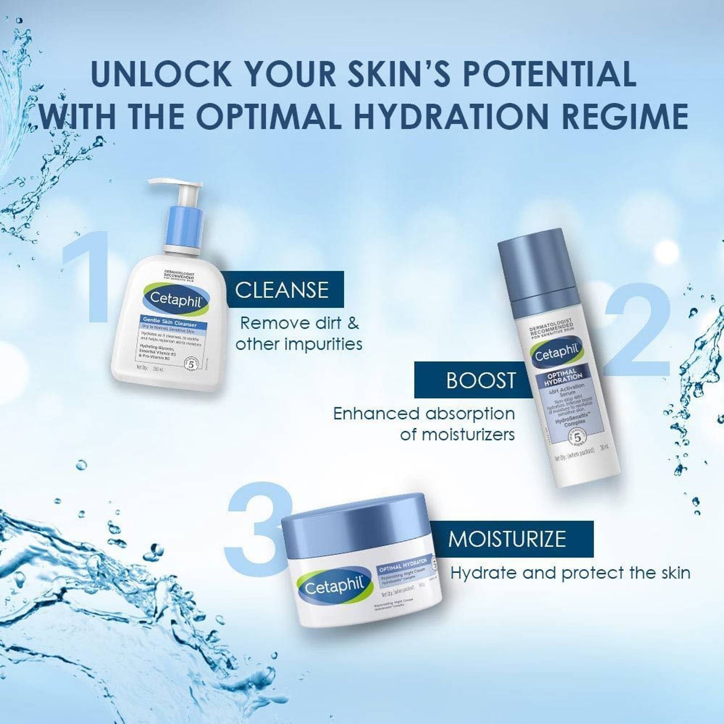 Cetaphil Optimal Hydration Replenishing Night Cream