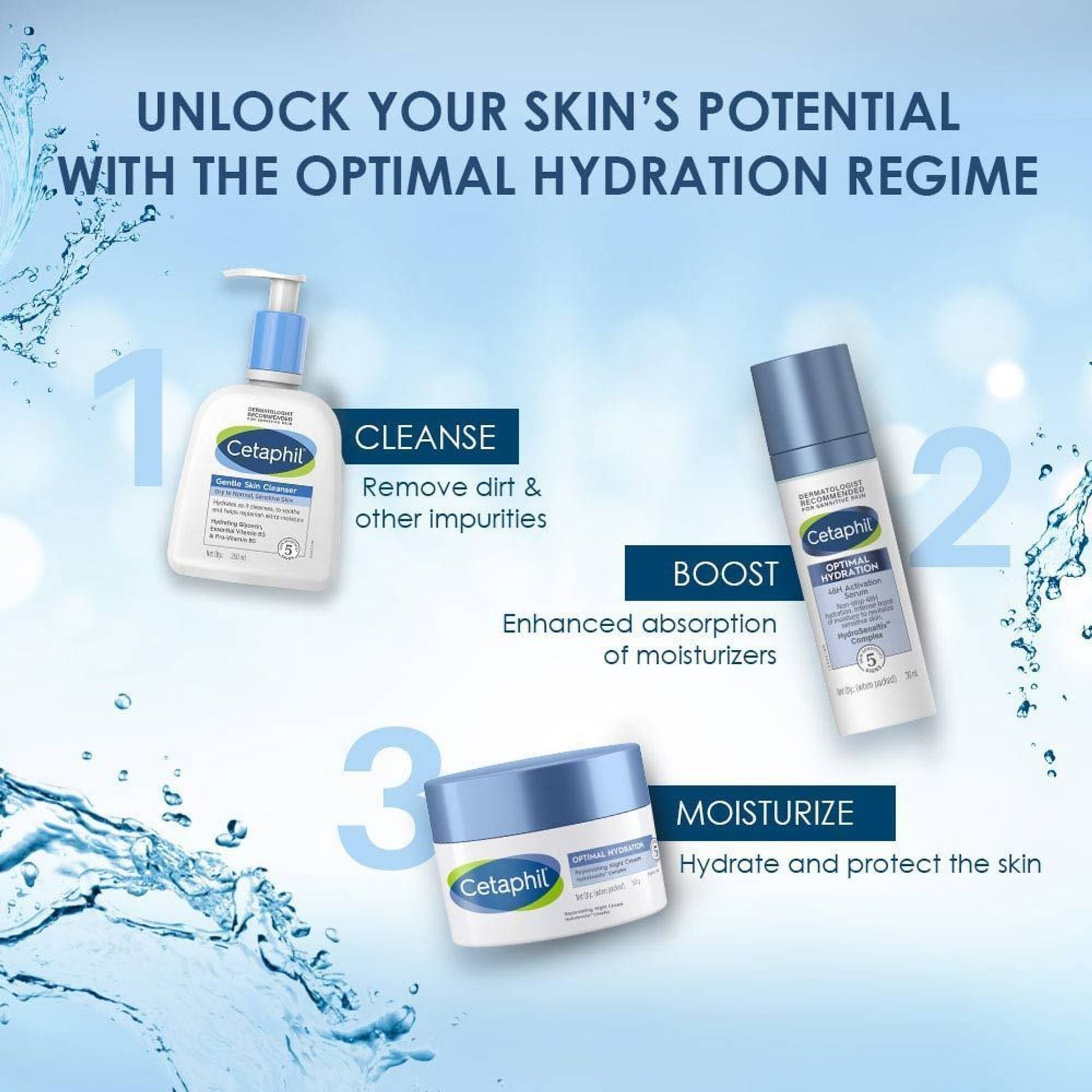 Cetaphil Optimal Hydration Replenishing Night Cream