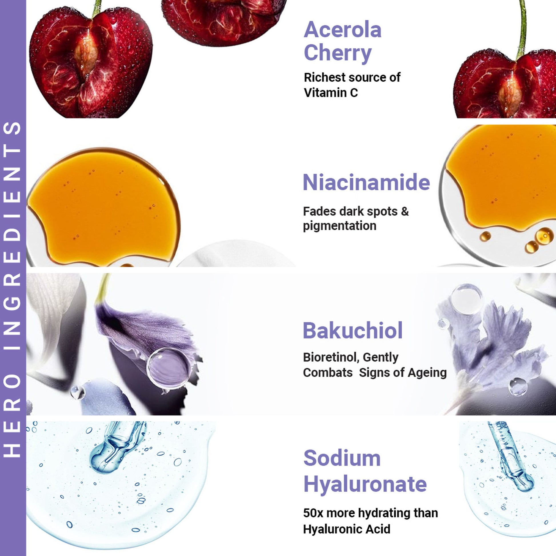 Sereko Vitamin C Clarifying Serum With Niacinamide For Glowing Skin, Fades Hyperpigmentation