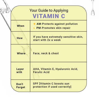 Sereko Vitamin C Clarifying Serum With Niacinamide For Glowing Skin, Fades Hyperpigmentation